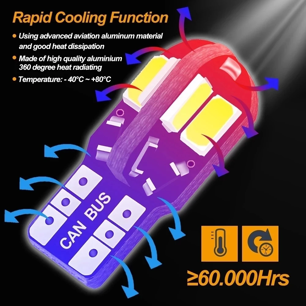 20/10PCS Car Interior Bulb W5W - Car Led Light recension och pris