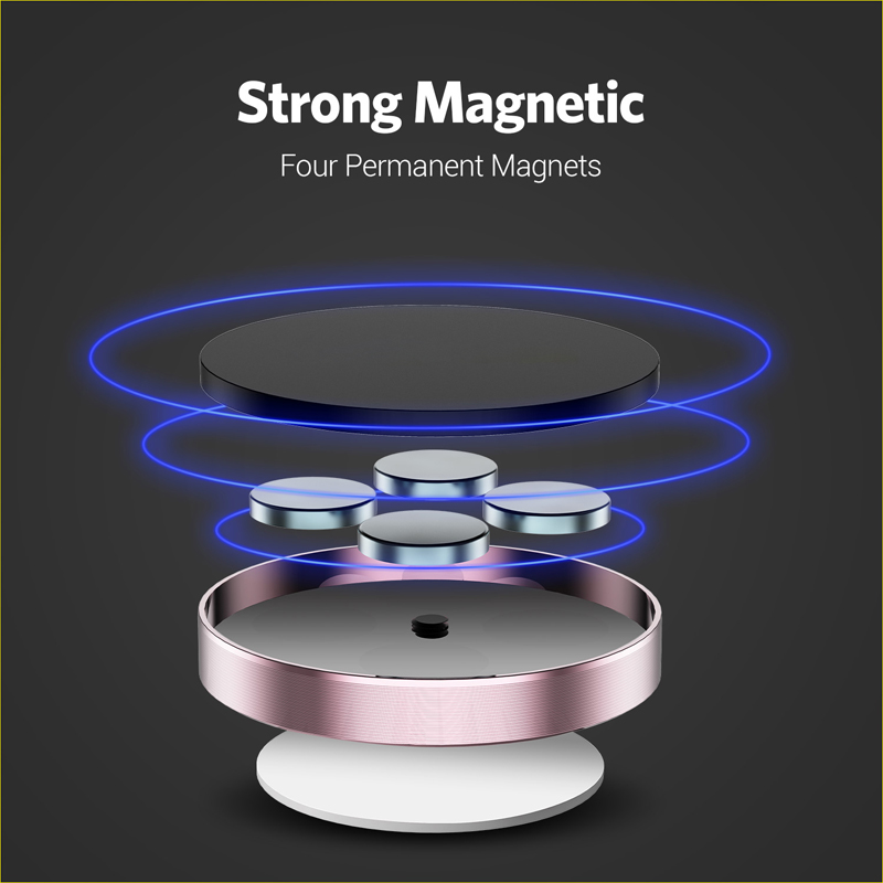 Magnetic Car Phone Holder Stan - Car Phone Holder recension och pris