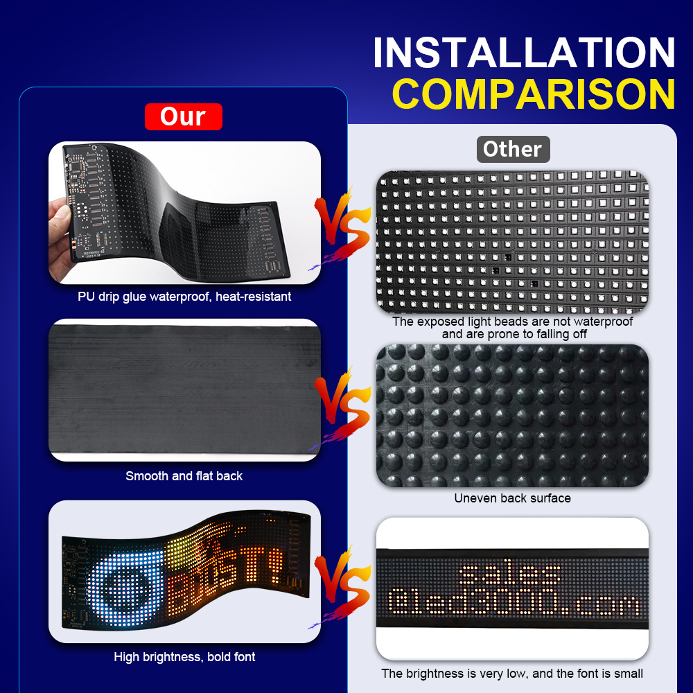LED Matrix Pixel Panel Scrolli - Car Led Light recension och pris