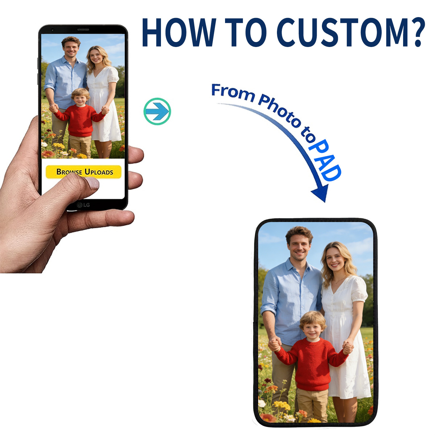 1pc Custom Print Car Armrest C - Car Seat Cover recension och pris