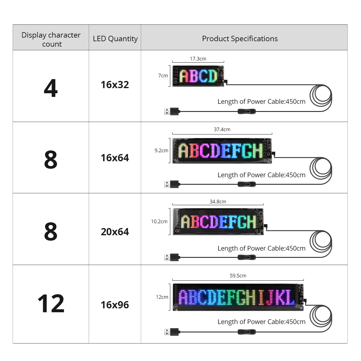 Smart APP Control LED Pixel Ma - Car Led Light recension och pris