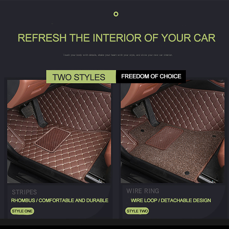 YOGOOGE Custom Car Floor Mats  - Car Floor Mat recension och pris