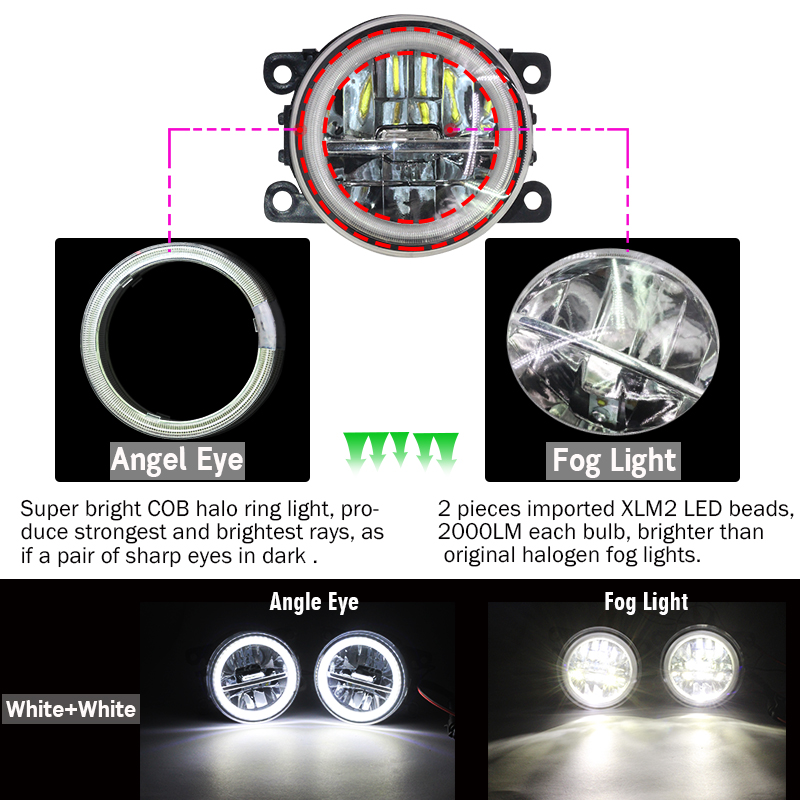 Cawanerl 2 X Car Styling 4000L - Car Led Light recension och pris